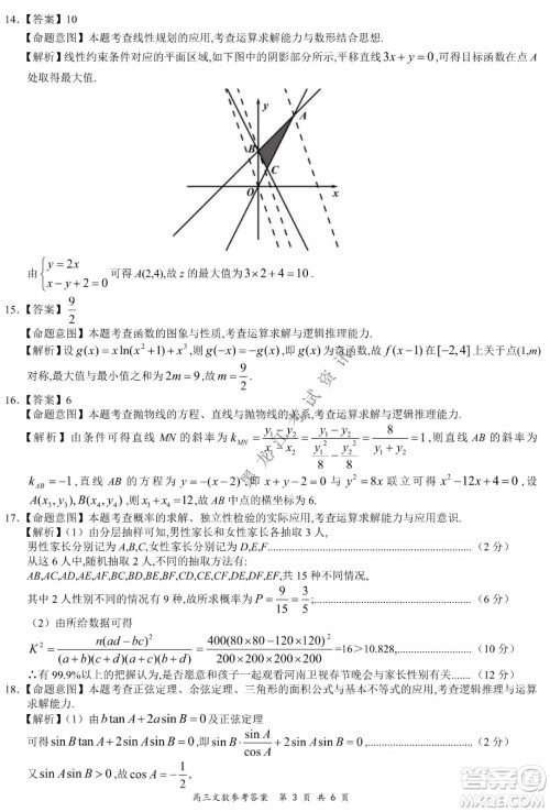 2021-2022学年下学期全国百强名校领军考试高三文数试题及答案