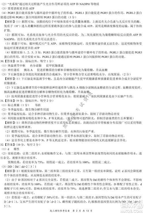 2021-2022学年下学期全国百强名校领军考试高三理综试题及答案