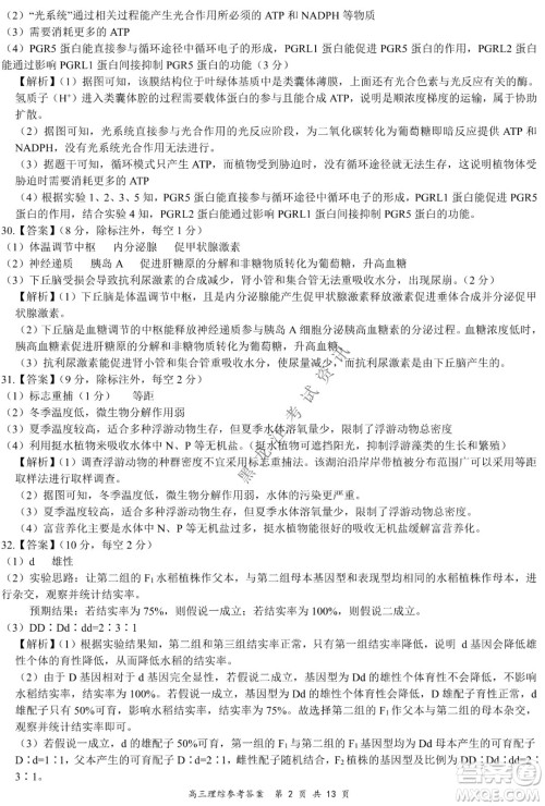 2021-2022学年下学期全国百强名校领军考试高三理综试题及答案