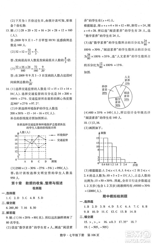 明天出版社2022初中同步练习册自主测试卷七年级数学下册人教版答案 明天出版社2022初中同步练习册自主测试卷七年级数学下册人教版答案