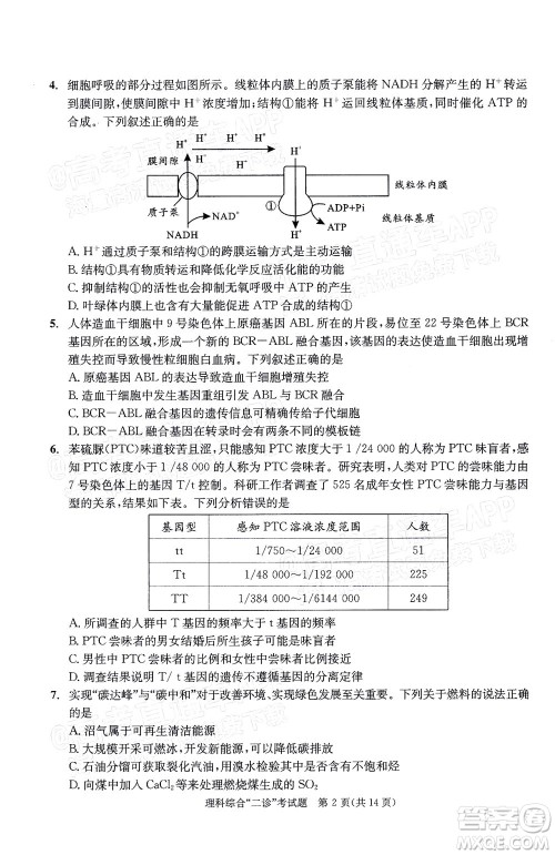 成都市2019级高中毕业班第二次诊断性检测理科综合试题及答案 成都市2019级高中毕业班第二次诊断性检测理科综合试题及答案