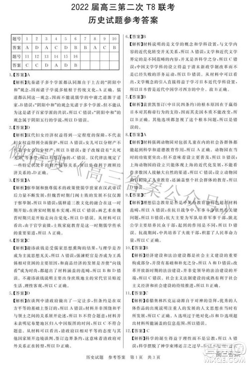 2022届高三第二次T8联考历史试题及答案 2022届高三第二次T8联考历史试题及答案
