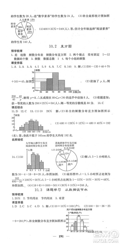 四川大学出版社2022名校课堂内外七年级数学下册RJ人教版答案