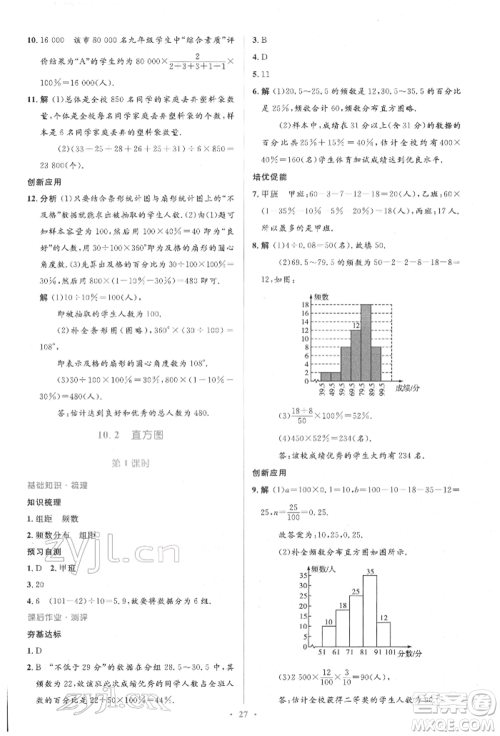 人民教育出版社2022同步解析与测评学考练七年级下册数学人教版参考答案