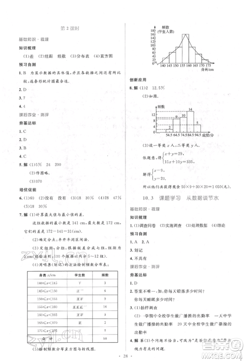 人民教育出版社2022同步解析与测评学考练七年级下册数学人教版参考答案