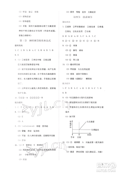 人民教育出版社2022同步解析与测评七年级下册生物人教版山西专版参考答案