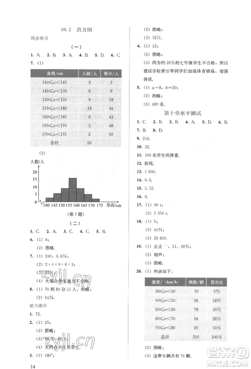 人民教育出版社2022同步解析与测评七年级下册数学人教版参考答案