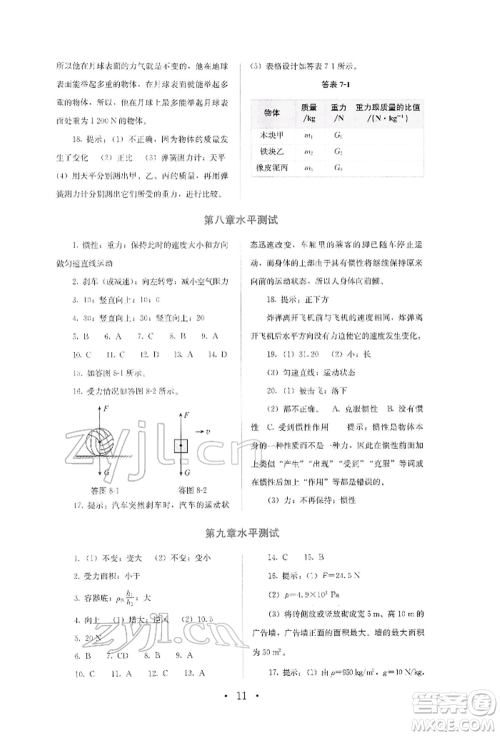 人民教育出版社2022同步解析与测评八年级下册物理人教版山西专版参考答案