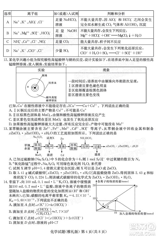 炎德英才大联考雅礼中学2022届高三月考试卷七化学试题及答案