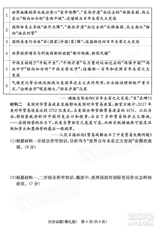 炎德英才大联考雅礼中学2022届高三月考试卷七历史试题及答案 炎德英才大联考雅礼中学2022届高三月考试卷七历史试题及答案