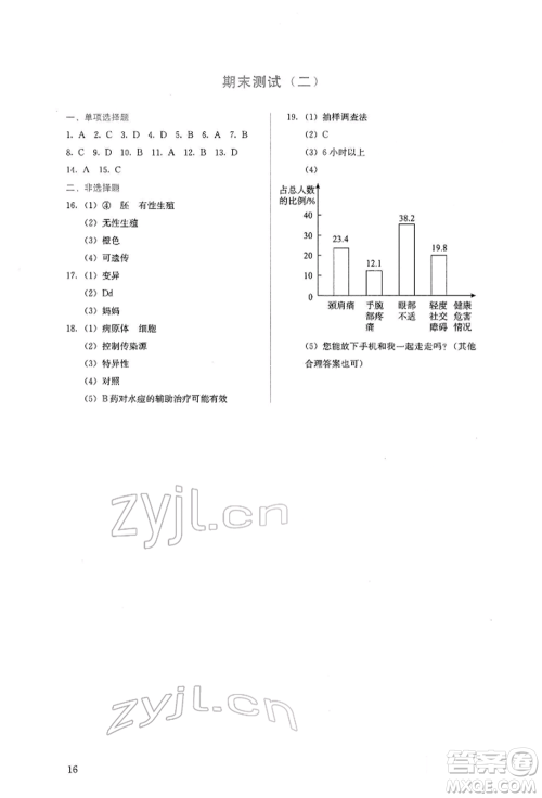 人民教育出版社2022同步解析与测评八年级下册生物学人教版山西专版参考答案