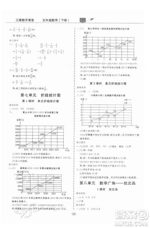 吉林教育出版社2022三维数字课堂五年级数学下册人教版答案