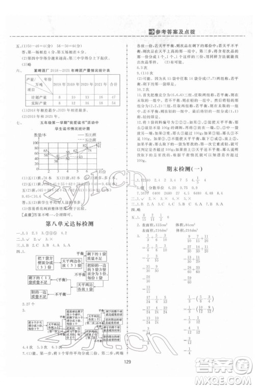 吉林教育出版社2022三维数字课堂五年级数学下册人教版答案