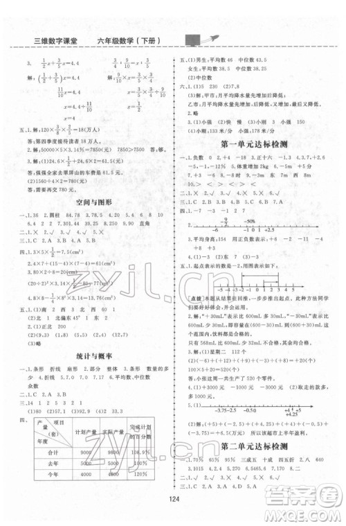 吉林教育出版社2022三维数字课堂六年级数学下册人教版答案