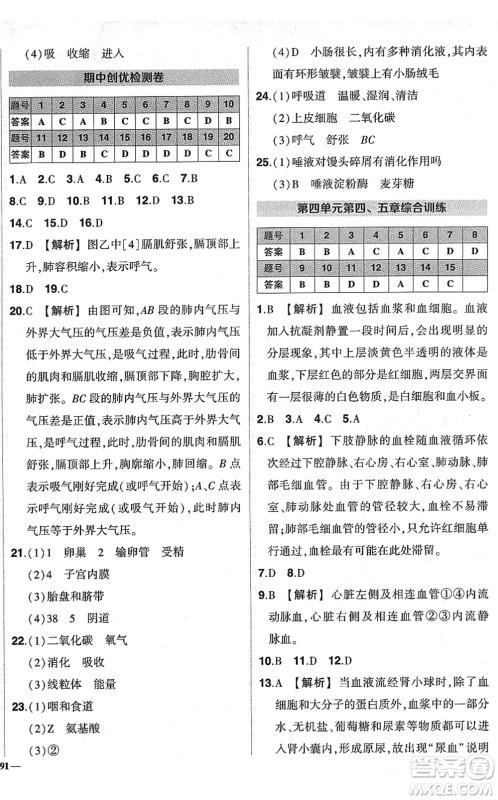 武汉出版社2022状元成才路创优作业七年级生物下册R人教版答案