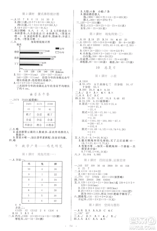 人民教育出版社2022小学同步测控优化设计四年级数学下册人教版增强版参考答案