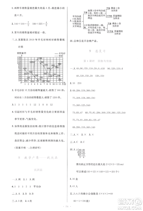 人民教育出版社2022小学同步测控优化设计五年级数学下册人教版增强版参考答案