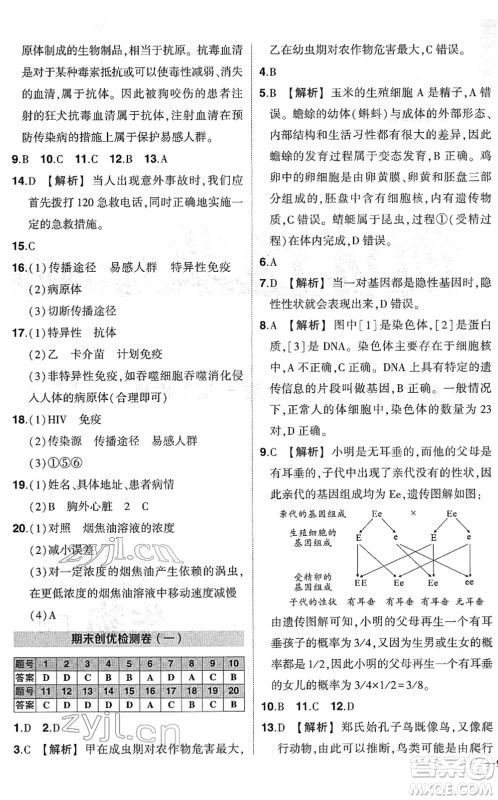 武汉出版社2022状元成才路创优作业八年级生物下册R人教版答案