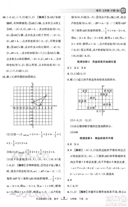 江西人民出版社2022王朝霞考点梳理时习卷七年级数学下册RJ人教版答案