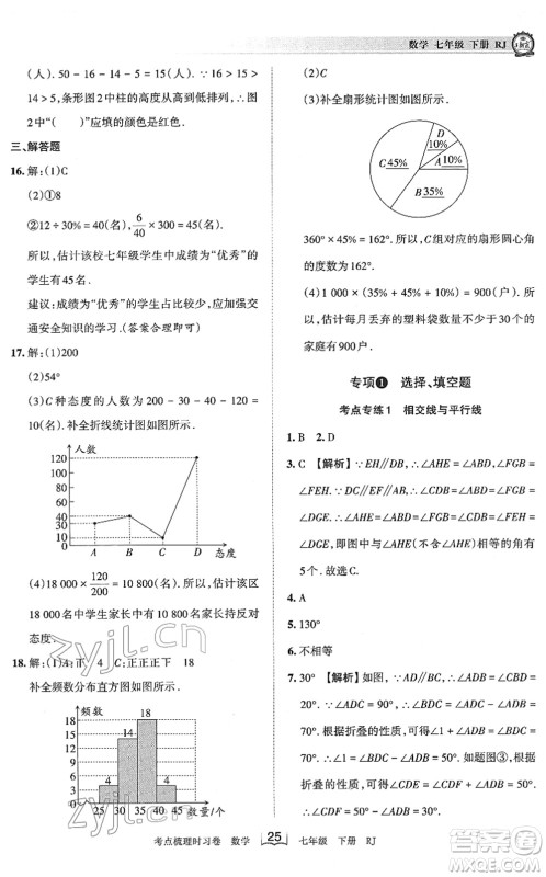 江西人民出版社2022王朝霞考点梳理时习卷七年级数学下册RJ人教版答案