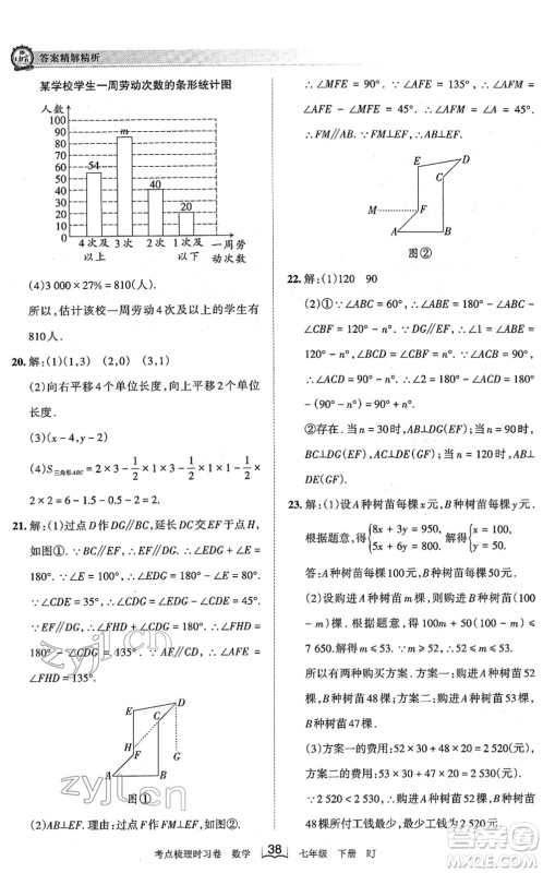 江西人民出版社2022王朝霞考点梳理时习卷七年级数学下册RJ人教版答案