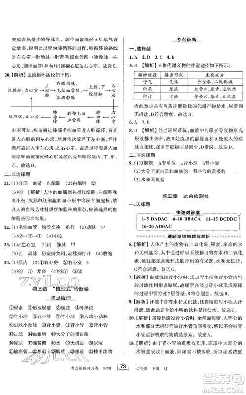 江西人民出版社2022王朝霞考点梳理时习卷七年级生物下册RJ人教版答案