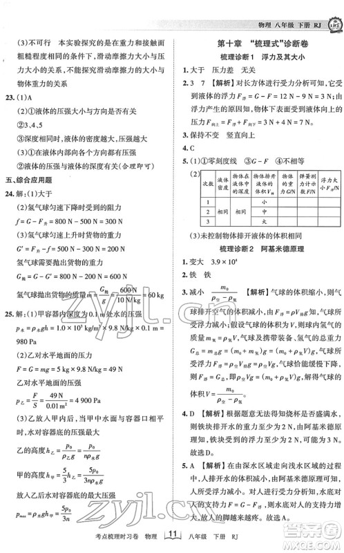 江西人民出版社2022王朝霞考点梳理时习卷八年级物理下册RJ人教版答案 江西人民出版社2022王朝霞考点梳理时习卷八年级物理下册RJ人教版答案
