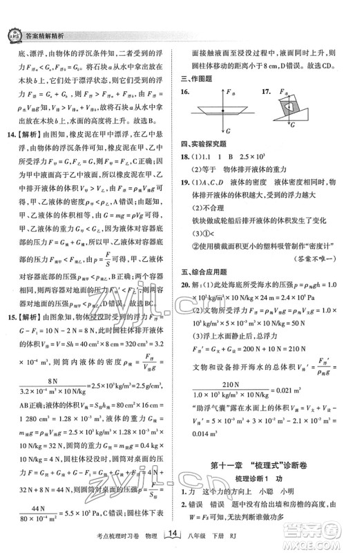 江西人民出版社2022王朝霞考点梳理时习卷八年级物理下册RJ人教版答案 江西人民出版社2022王朝霞考点梳理时习卷八年级物理下册RJ人教版答案
