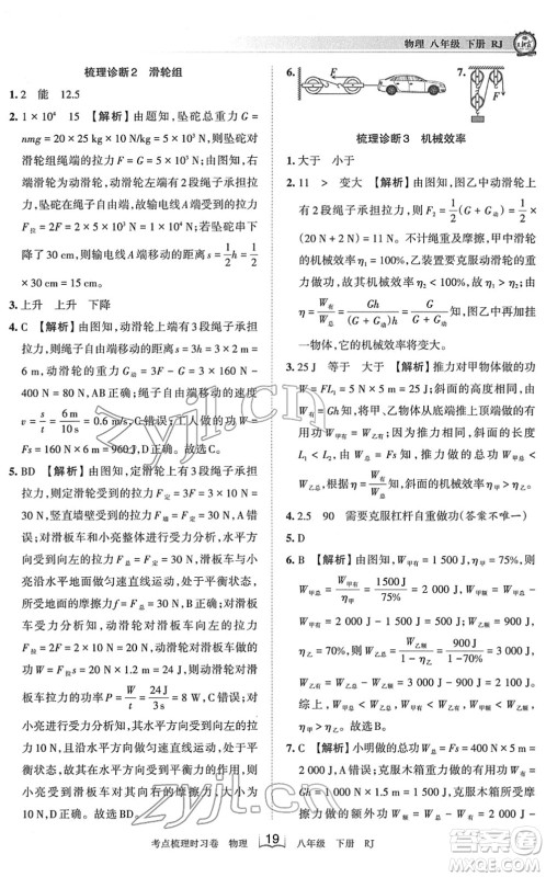 江西人民出版社2022王朝霞考点梳理时习卷八年级物理下册RJ人教版答案 江西人民出版社2022王朝霞考点梳理时习卷八年级物理下册RJ人教版答案