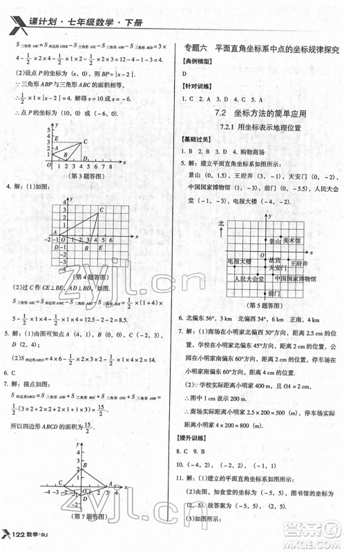 广东经济出版社2022全优点练课计划七年级数学下册RJ人教版答案