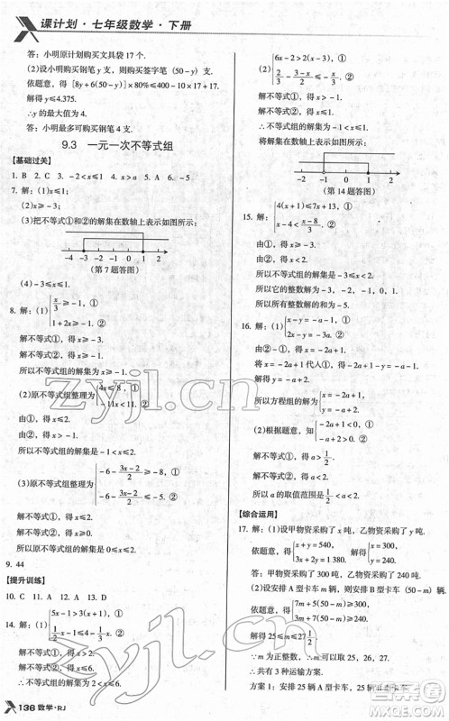 广东经济出版社2022全优点练课计划七年级数学下册RJ人教版答案