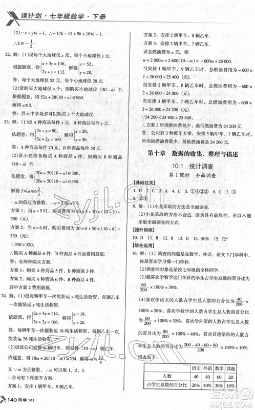 广东经济出版社2022全优点练课计划七年级数学下册RJ人教版答案