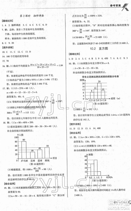 广东经济出版社2022全优点练课计划七年级数学下册RJ人教版答案