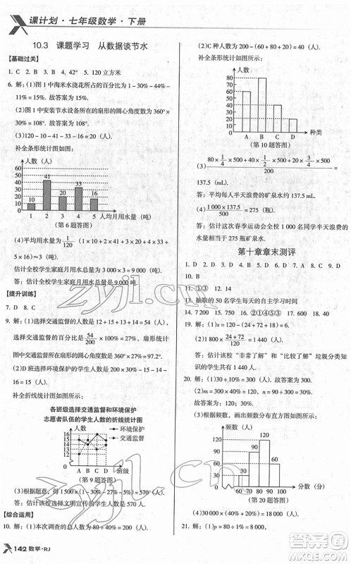 广东经济出版社2022全优点练课计划七年级数学下册RJ人教版答案