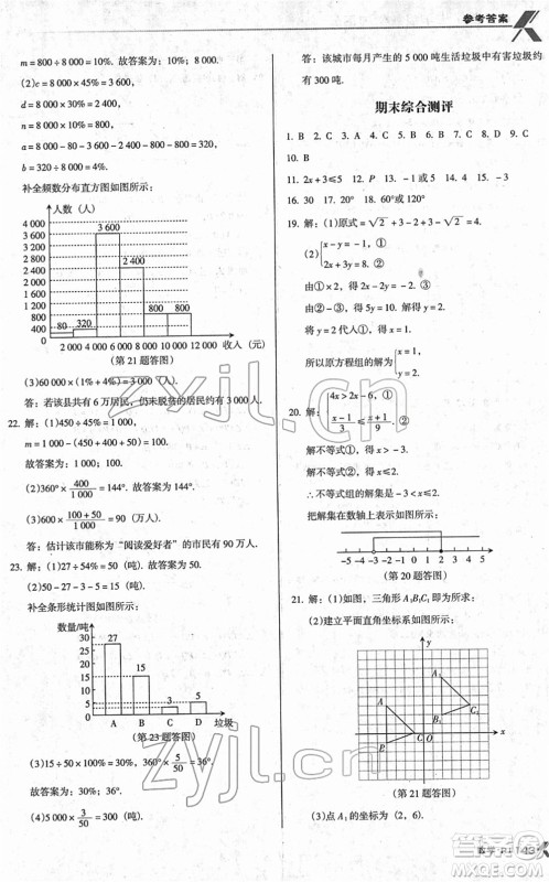 广东经济出版社2022全优点练课计划七年级数学下册RJ人教版答案