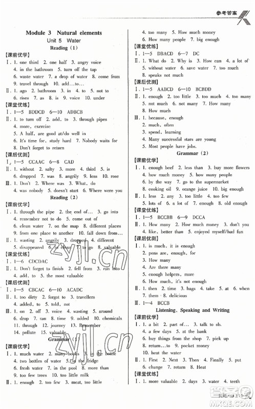 广东经济出版社2022全优点练课计划七年级英语下册NJ牛津版答案