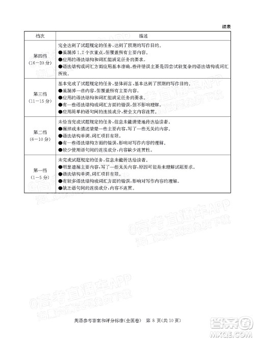 华大新高考联盟2022届高三3月教学质量测评全国卷英语试题及答案