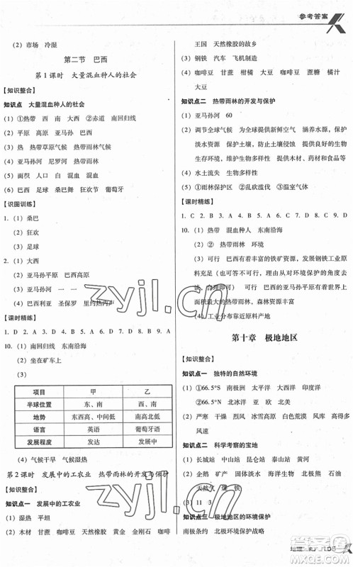 中国地图出版社2022全优点练课计划七年级地理下册RJ人教版答案