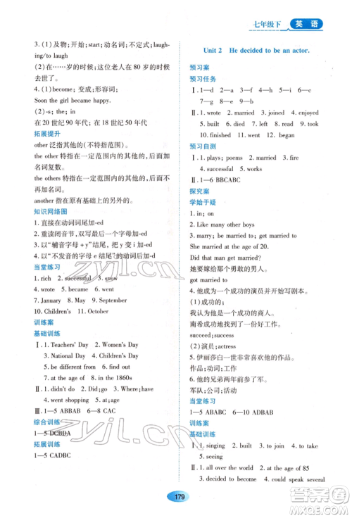 黑龙江教育出版社2022资源与评价七年级下册英语外研版参考答案