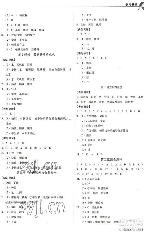 广东经济出版社2022全优点练课计划七年级生物下册RJ人教版答案