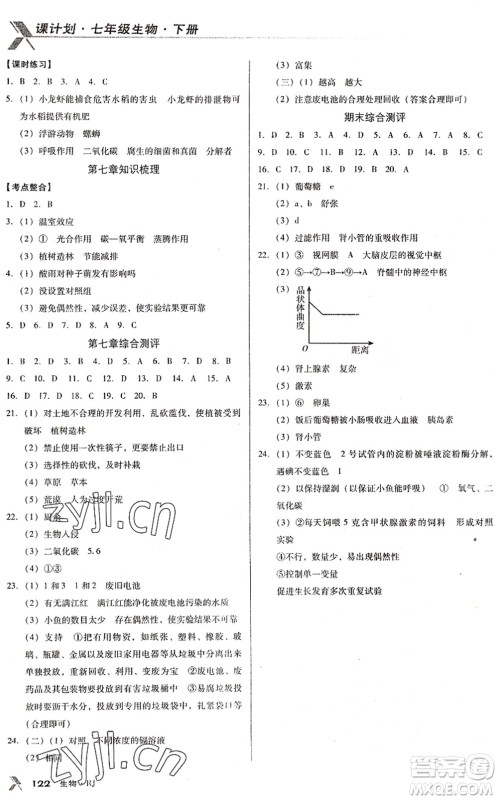 广东经济出版社2022全优点练课计划七年级生物下册RJ人教版答案