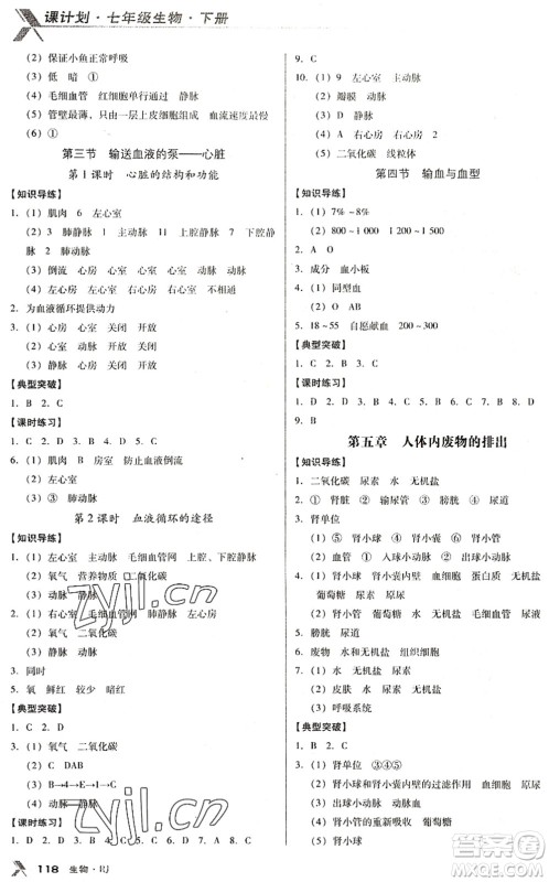 广东经济出版社2022全优点练课计划七年级生物下册RJ人教版答案 广东经济出版社2022全优点练课计划七年级生物下册RJ人教版答案