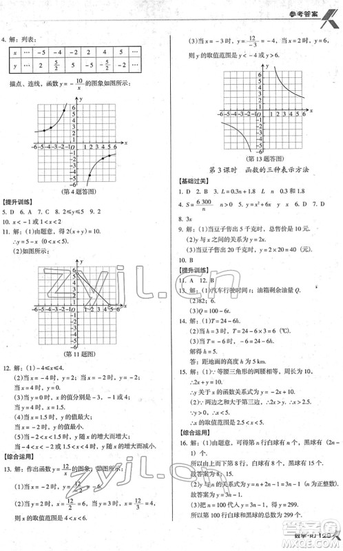 广东经济出版社2022全优点练课计划八年级数学下册RJ人教版答案
