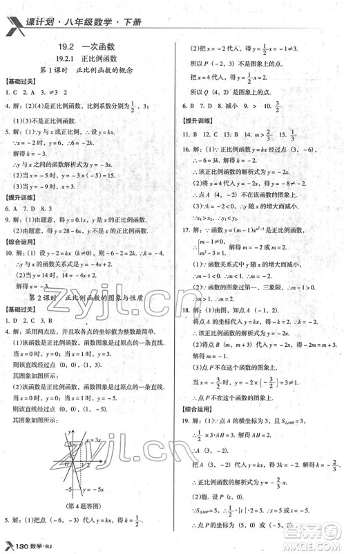 广东经济出版社2022全优点练课计划八年级数学下册RJ人教版答案