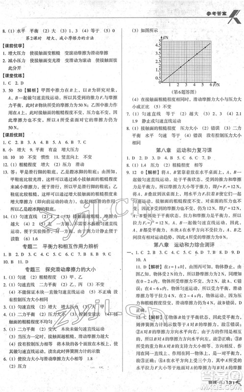 广东经济出版社2022全优点练课计划八年级物理下册RJ人教版答案