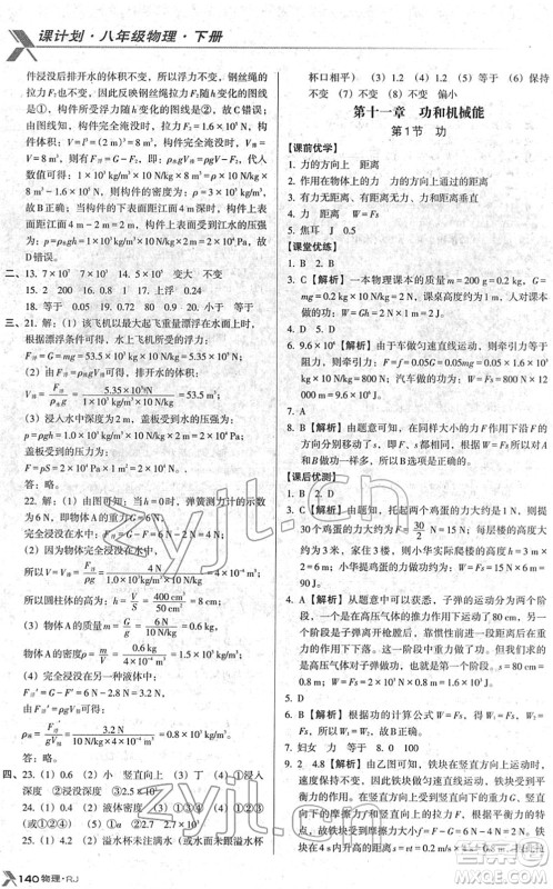 广东经济出版社2022全优点练课计划八年级物理下册RJ人教版答案