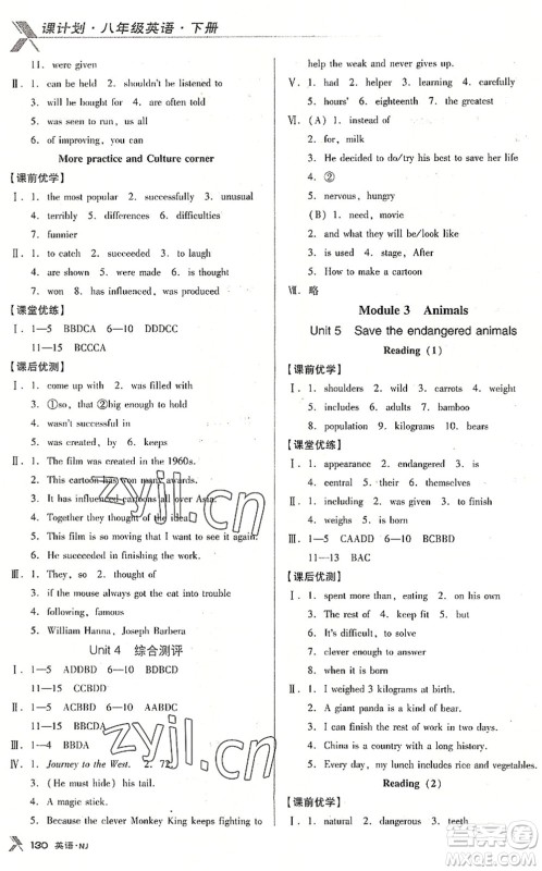 广东经济出版社2022全优点练课计划八年级英语下册NJ牛津版答案