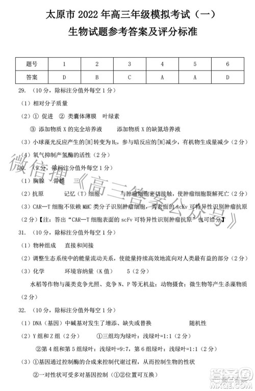 太原市2022年高三年级模拟考试一理科综合试题及答案 太原市2022年高三年级模拟考试一理科综合试题及答案