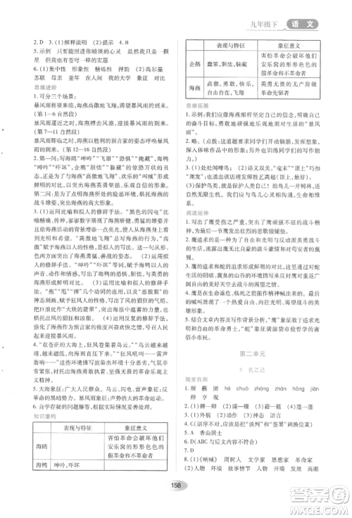 黑龙江教育出版社2022资源与评价九年级下册语文人教版参考答案 黑龙江教育出版社2022资源与评价九年级下册语文人教版参考答案