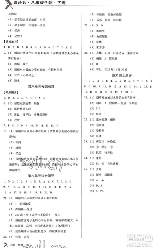 辽海出版社2022全优点练课计划八年级生物下册RJ人教版答案